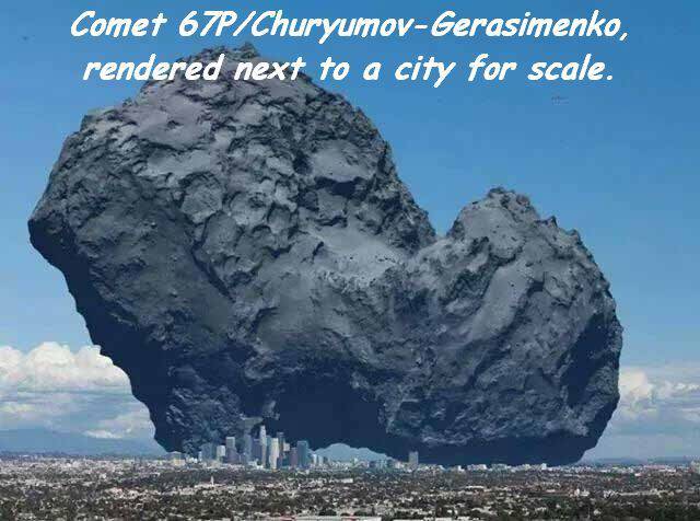 comet compared to los angeles - Comet 67PChuryumovGerasimenko, rendered next to a city for scale.