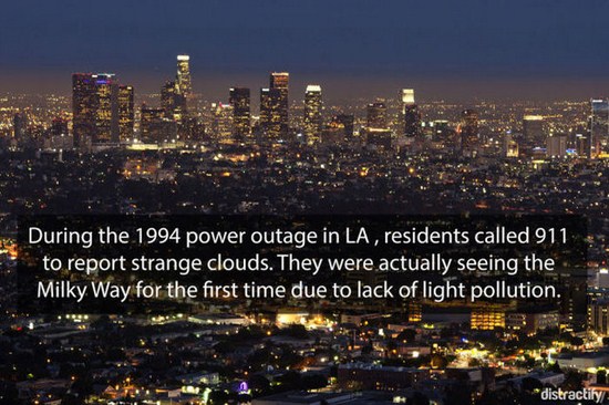 28 Interesting Facts About Major Cities!