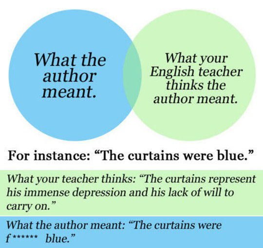 authors meaning vs teachers meaning - What the author meant. What your English teacher thinks the author meant. For instance "The curtains were blue. What your teacher thinks The curtains represent his immense depression and his lack of will to carry on. 