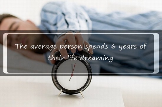 The average person spends 6 years of their life dreaming