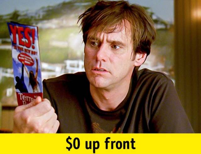 Jim Carrey — Yes Man-The top Hollywood actor surprised his colleagues when he agreed to star in the comedy Yes Man (2008) for $0 up front. Instead of a prepayment, Jim demanded 36.7% of the box office revenue. Fortunately for the actor, the comedy was commercially successful and brought Carrey some $35 million. So Carrey lucked out just like his character, simply saying "yes" to a seemingly dubious proposal.