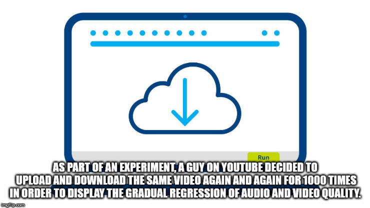 diagram - Run As Part Of An Experiment A Guy On Youtube Decided To Upload And Download The Same Video Again And Again For 1000 Times In Order To Display The Gradual Regression Of Audio And Video Quality clip.com