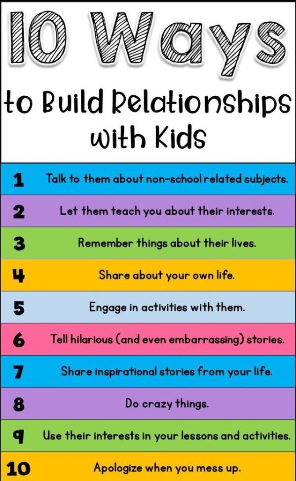 material - 10 Ways to Build Relationships with Kids 1 Talk to them about nonschool related subjects. 2 Let them teach you about their interests. 3 Remember things about their lives. about your own life. 5 Engage in activities with them. 6 Tell hilarious a