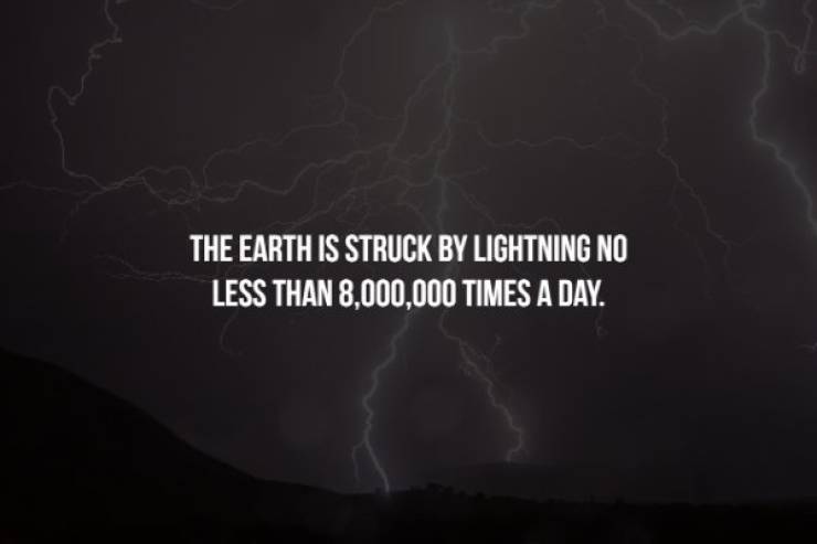 hard rock zombies - The Earth Is Struck By Lightning No Less Than 8,000,000 Times A Day.