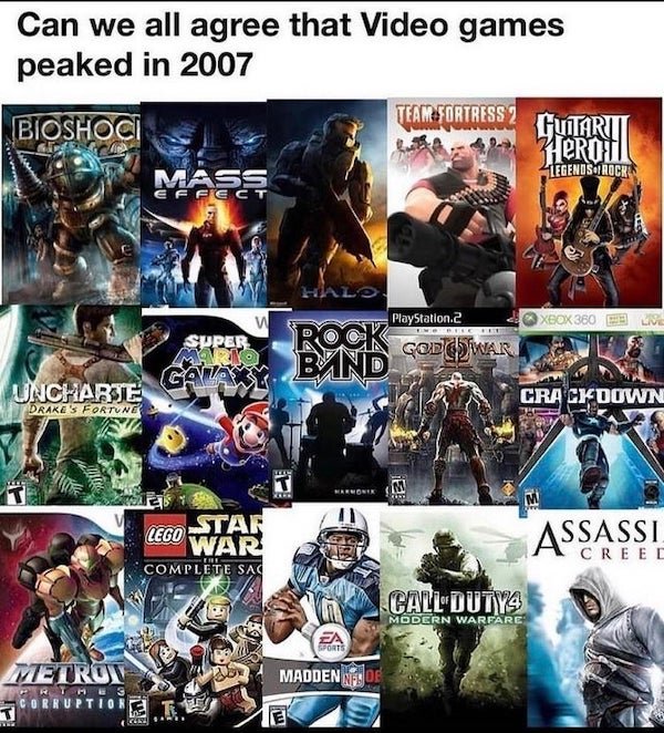 funny gaming memes - guitar hero 3 - Can we all agree that Video games peaked in 2007 Team Fortress 2 Bioshoci Gutaru Hero Legends Rocken Mass Effect Halo Xbox 360 Live Rock PlayStation 2 Gopwar w Super Mario Galaxy Unchabe Drake'S Fortune Band Crackdown 