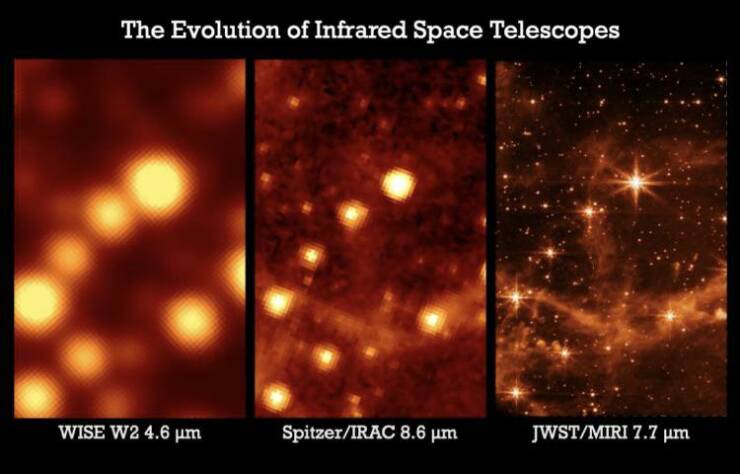 fun randoms - funny photos - universe - The Evolution of Infrared Space Telescopes Wise W2 4.6 um SpitzerIrac 8.6 um JwstMiri 7.7 um