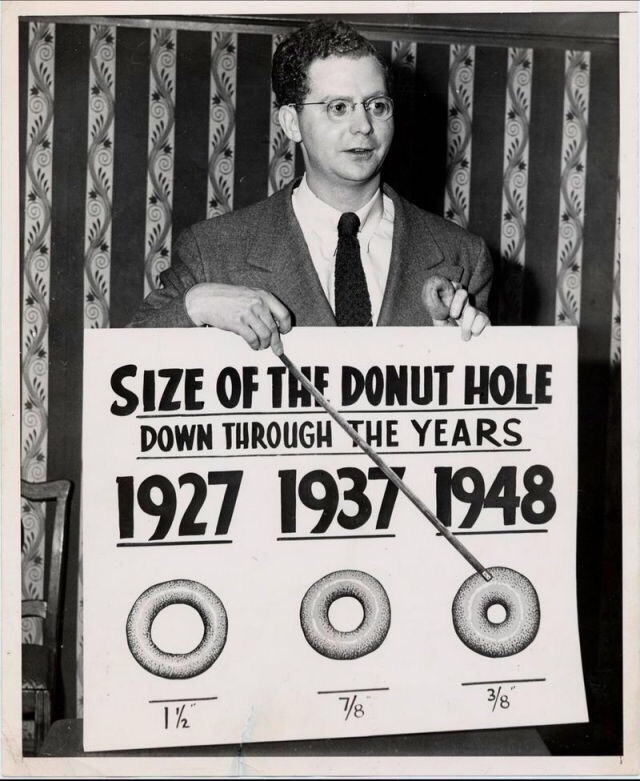 size of the donut hole through the years - 0 Size Of The Donut Hole Down Through The Years 1927 1937 1948