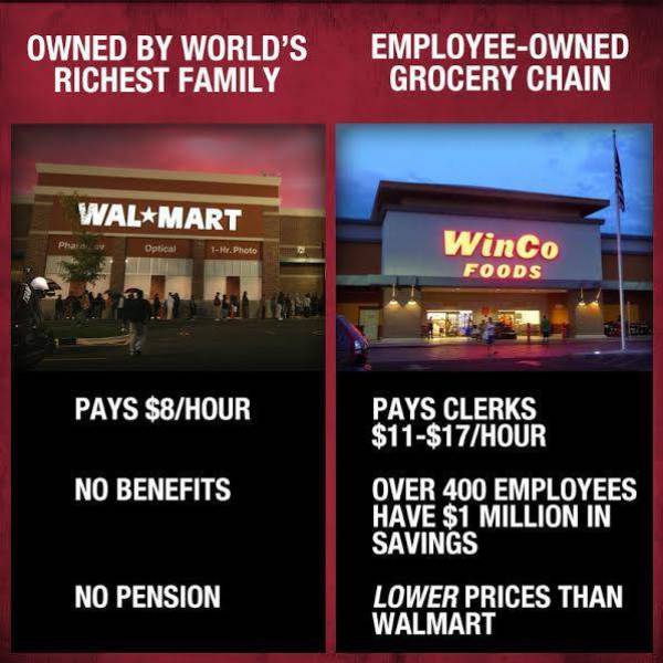 random pic roswell - Owned By World'S Richest Family EmployeeOwned Grocery Chain WalMart Ph Optical 1 Mr. Photo WinCo Foods Pays $8Hour Pays Clerks $11$17Hour No Benefits Over 400 Employees Have $1 Million In Savings No Pension Lower Prices Than Walmart