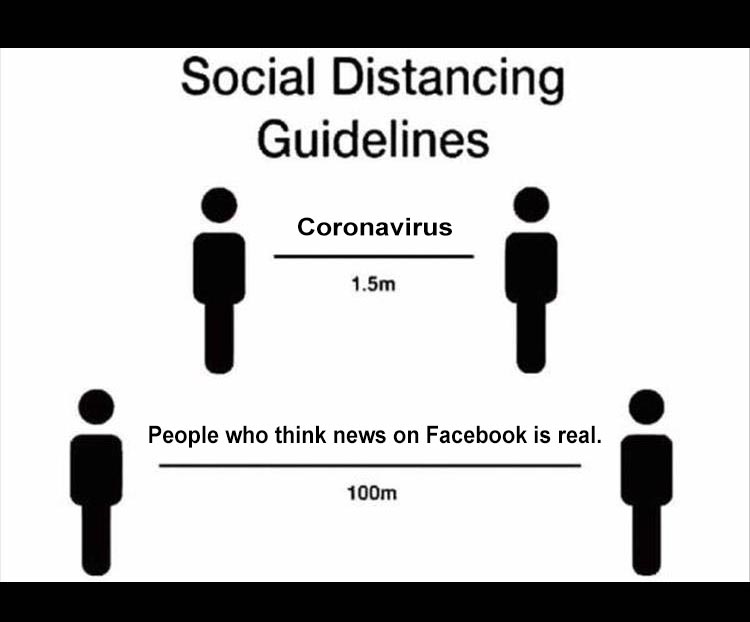 Social Distancing Guidelines Coronavirus 1.5m People who think news on Facebook is real. 100m