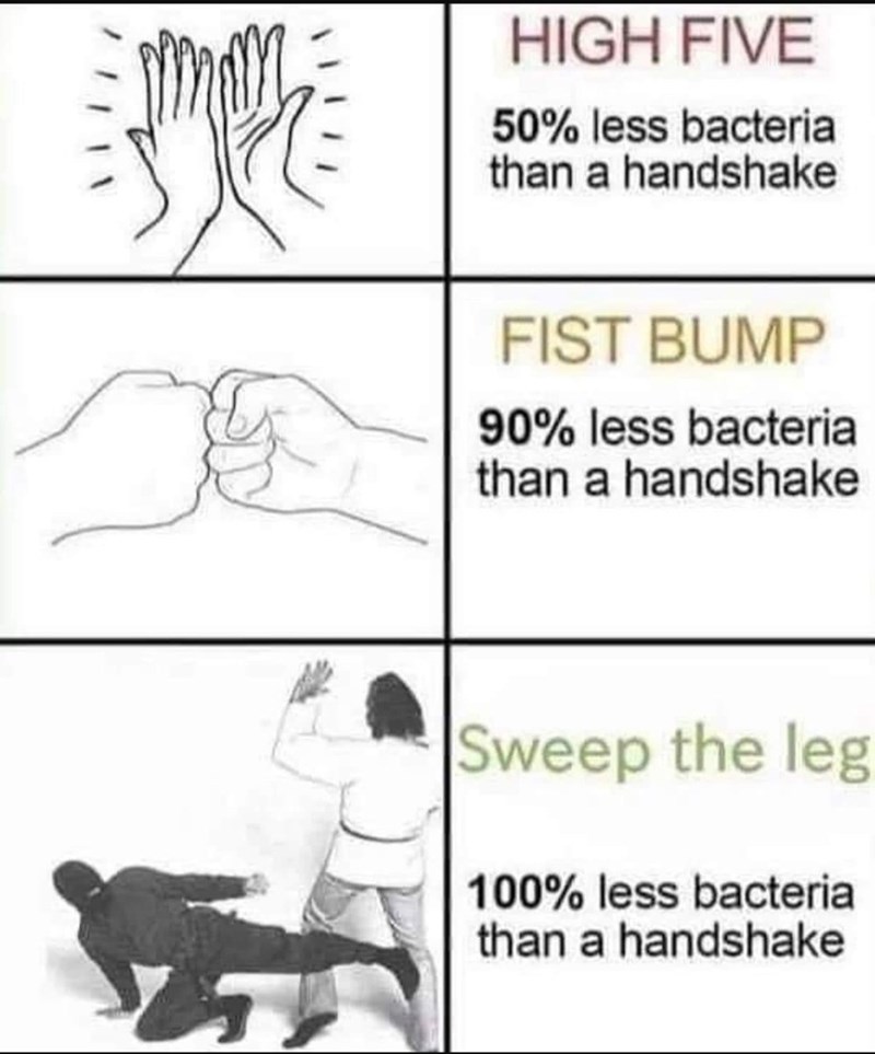 sweep the leg meme coronavirus - High Five 50% less bacteria than a handshake Fist Bump 90% less bacteria than a handshake Sweep the leg 100% less bacteria than a handshake