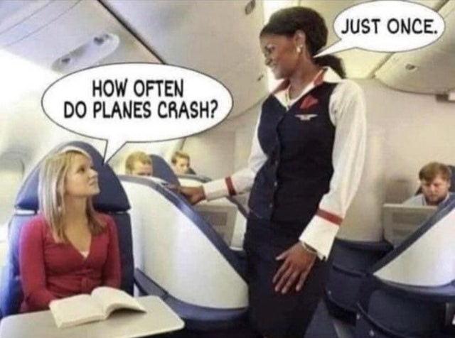 often do planes crash just once - Just Once. How Often Do Planes Crash?
