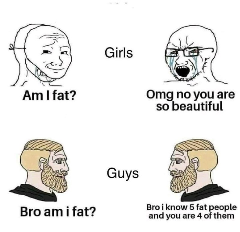 otaku vs weeb - Girls Am I fat? ? Omg no you are so beautiful Guys Bro am i fat? Bro i know 5 fat people and you are 4 of them
