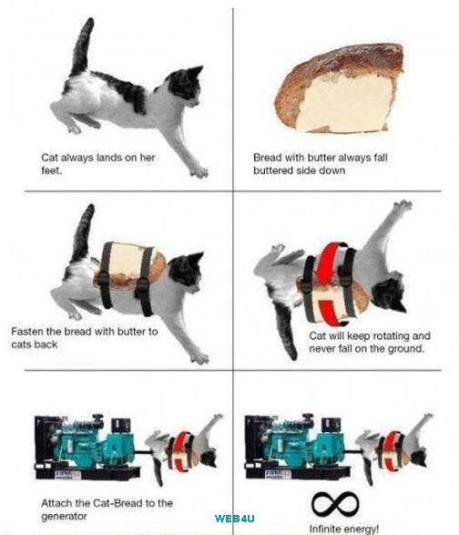 Real world energy problem solved.