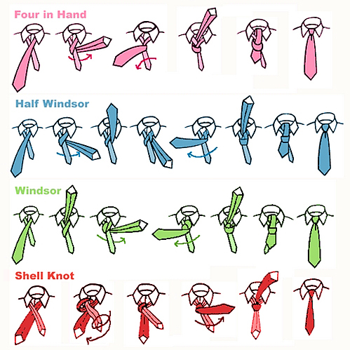 tie a tie - Four in Hand Half Windsor , Windsor Shell Knot