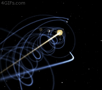 heliocentric model gif - 4GIFs.com