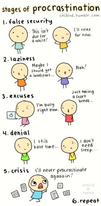 stages of procrastination - stages of procrastination chibird.tumblr.com 1. false security This isn't I'll relax due for for now. a while! 2. laziness Maybe 1 should get a headstart... Nah 3. excuses I'm busy right now. Just taking a short break... A 4. d