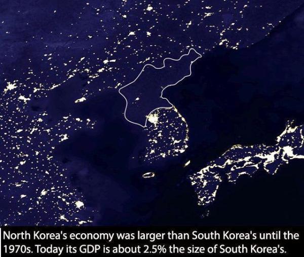 north korea at night - North Korea's economy was larger than South Korea's until the 1970s. Today its Gdp is about 2.5% the size of South Korea's.