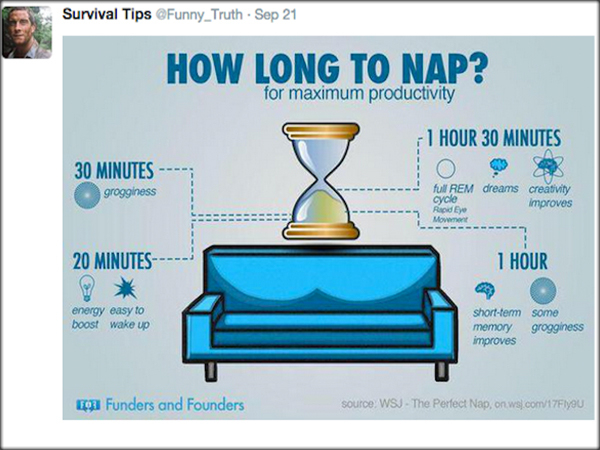 power nap - Survival Tips Funny_Truth. Sep 21 How Long To Nap? for maximum productivity 1 Hour 30 Minutes 30 Minutes grogginess full Rem cycle Rod Eye Movement dreams creativity improves 20 Minutes 1 Hour 0123 energy easy to boost wake up shortterm memory