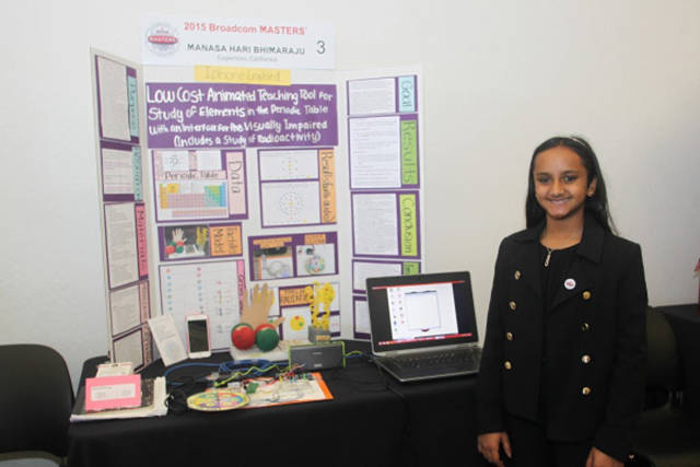 Manasa Bhimaraju (11)

Manasa designed an educational system that can teach different aspects of the periodic table to the blind, including the structure of the atom and information about radioactivity. It provides the info vocally, and comes with a Braille keyboard. Her system has been tested by two school for the blind and they’re incorporating it into their classrooms.