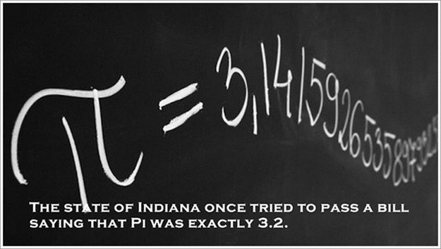 calligraphy - 31469 The State Of Indiana Once Tried To Pass A Bill Saying That Pi Was Exactly 3.2.