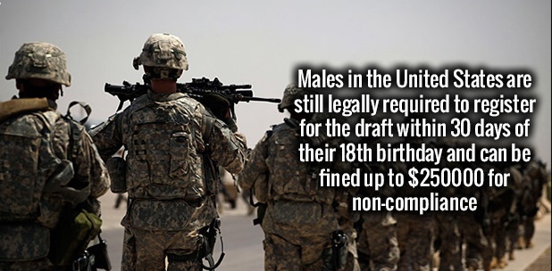 Males in the United States are still legally required to register for the draft within 30 days of their 18th birthday and can be fined up to $250000 for noncompliance