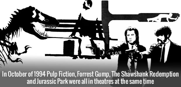 cartoon - Lon In October of 1994 Pulp Fiction. Forrest Gump, The Shawshank Redemption and Jurassic Park were all in theatres at the same time