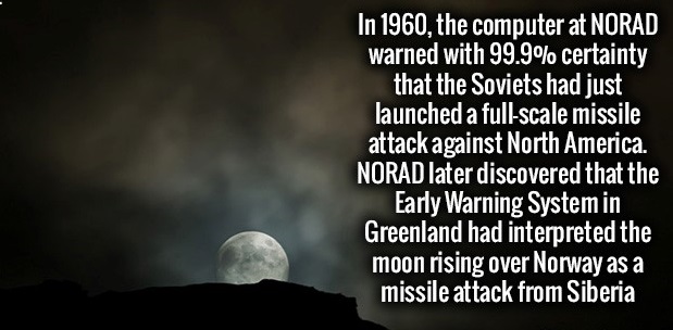 moon - In 1960, the computer at Norad warned with 99.9% certainty that the Soviets had just launched a fullscale missile attack against North America. Norad later discovered that the Early Warning System in Greenland had interpreted the moon rising over N