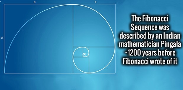 atmosphere - The Fibonacci Sequence was described by an Indian mathematician Pingala 1200 years before Fibonacci wrote of it
