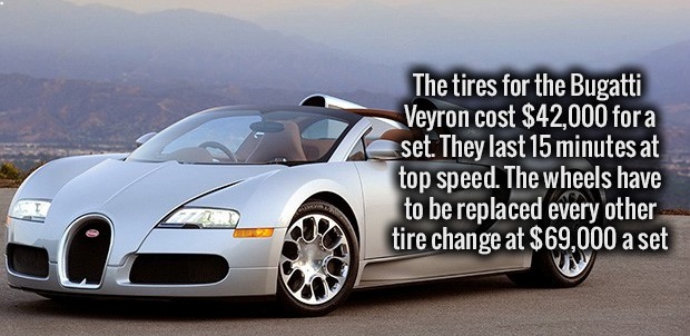 bugatti veyron - The tires for the Bugatti Veyron cost $42,000 fora set. They last 15 minutes at top speed. The wheels have to be replaced every other tire change at $69,000 a set