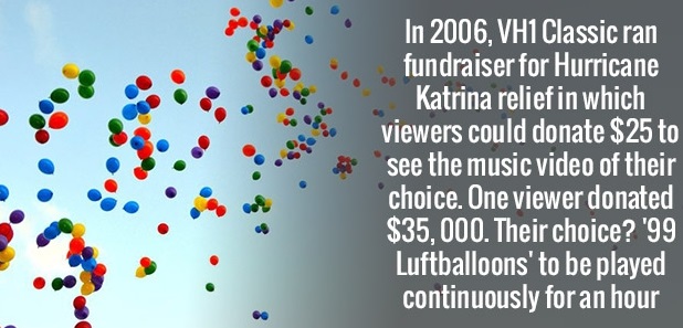 graphic design - .. de In 2006, VH1 Classic ran fundraiser for Hurricane Katrina relief in which viewers could donate $25 to see the music video of their choice. One viewer donated $35,000. Their choice? '99 Luftballoons' to be played continuously for an 