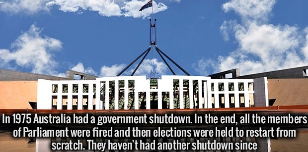 fact parliament house - In 1975 Australia had a government shutdown. In the end, all the members of Parliament were fired and then elections were held to restart from scratch. They haven't had another shutdown since