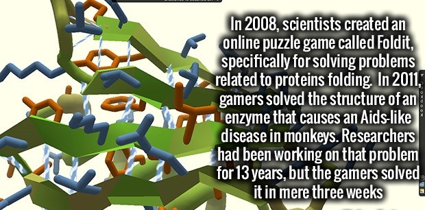 cartoon - In 2008, scientists created an online puzzle game called Foldit, specifically for solving problems related to proteins folding. In 2011, gamers solved the structure of an enzyme that causes an Aids disease in monkeys. Researchers had been workin
