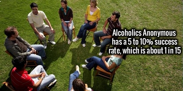 Alcoholics Anonymous has a 5 to 10% success rate, which is about 1in 15