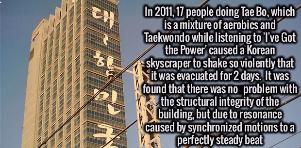 landmark - In 2011, 17 people doing Tae Bo, which is a mixture of aerobics and Taekwondo while listening to 'I've Got the Power' caused a Korean skyscraper to shake so violently that Sit was evacuated for 2 days. It was found that there was no problem wit