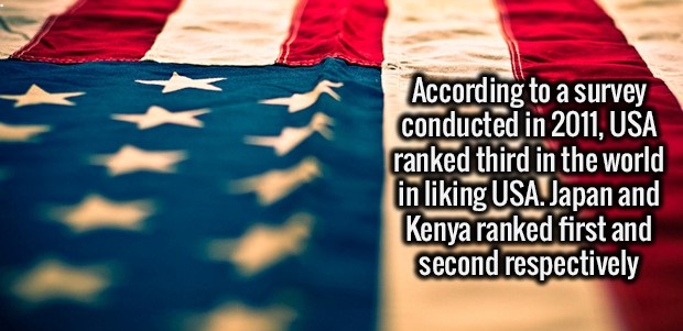 fact pattern - According to a survey conducted in 2011, Usa ranked third in the world in liking Usa. Japan and Kenya ranked first and second respectively
