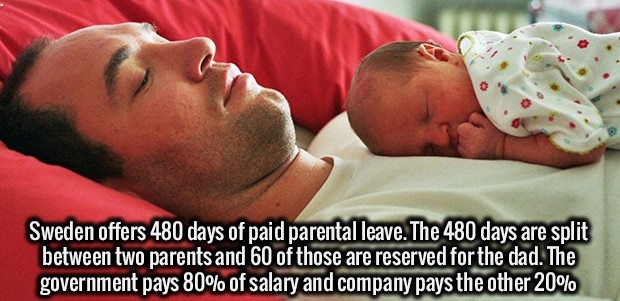 fact Sweden offers 480 days of paid parental leave. The 480 days are split between two parents and 60 of those are reserved for the dad. The government pays 80% of salary and company pays the other 20%