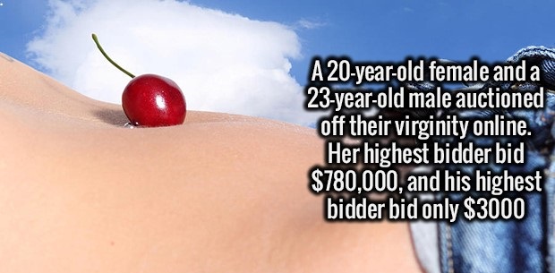 25 Amusing Facts To Entertain Your Brain