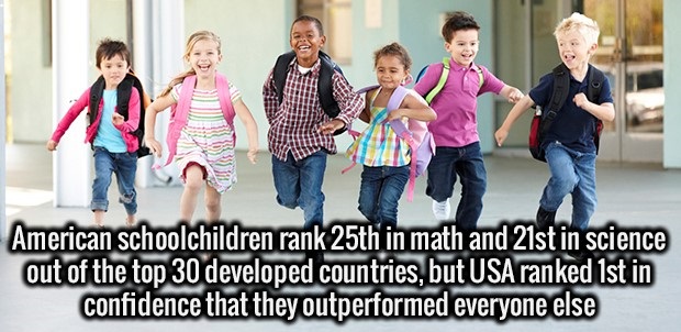 child our future - American schoolchildren rank 25th in math and 21st in science out of the top 30 developed countries, but Usa ranked 1st in confidence that they outperformed everyone else