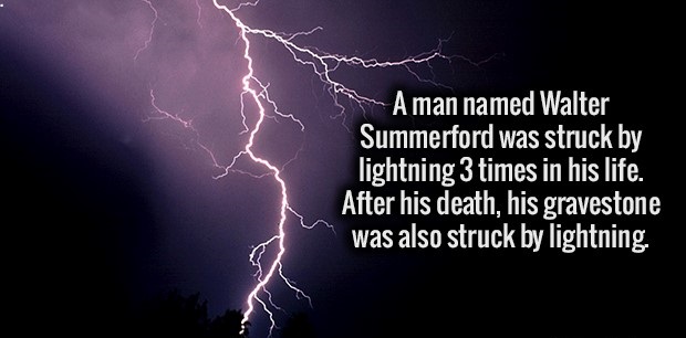 lightning - Aman named Walter Summerford was struck by "lightning 3 times in his life. After his death, his gravestone was also struck by lightning.