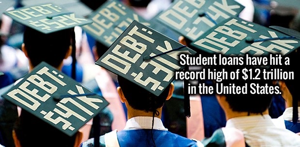 Uerto Vl Student loans have hit a record high of $1.2 trillion in the United States. 11