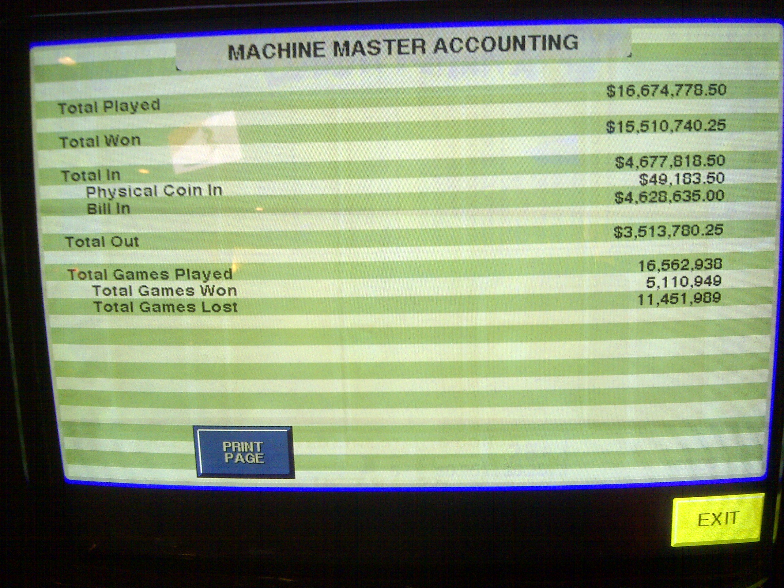 A capture of a screen left on a VLT in Manitoba showing the payout for that machine,