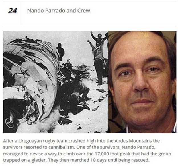 Nando Parrado and Crew After a Uruguayan rugby team crashed high into the Andes Mountains the survivors resorted to cannibalism. One of the survivors, Nando Parrado, managed to devise a way to climb over the 17,000 foot peak that had the group trapped on 