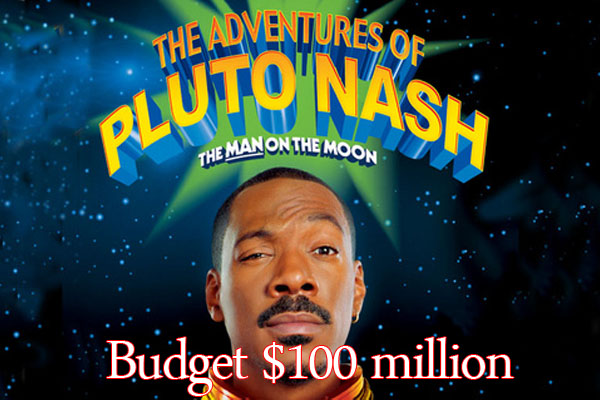 poster - The Adve Tures Luto Nas Ieman On The Moon The Man Budget $100 million