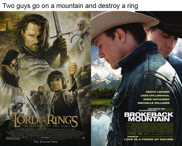 Movies That Can Be Described With The Same Sentence