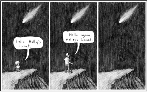 Shortly after Mark Twain's birth in 1835, Halley's comet made its first appearance. In 1909, Twain was quoted saying "I came in with Halley's comet in 1835. It's coming again next year, and I expect to go out with it." His prediction was disturbingly correct... He died on April 21st, 1910... A day after Halley's comet made its closest approach to Earth.