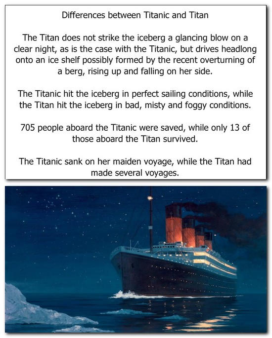 The fictional book that 'predicted' the Sinking of TITANIC.