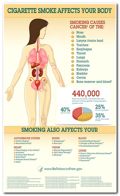 So you want to quit smoking