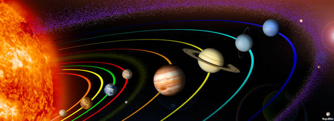 All of the planets in our solar system could fit in the space between the Earth and the Moon.