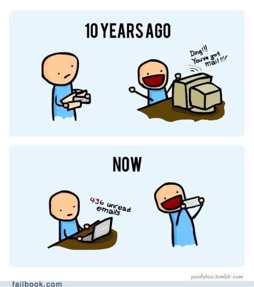 meme mails - 10 Years Ago Ding!!! Youve got mail Now 436 unread poolytoo.tumblr.com failbook.com