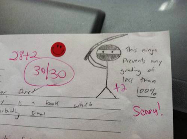23 Students Who Took Their Test Answers to The Next Level.